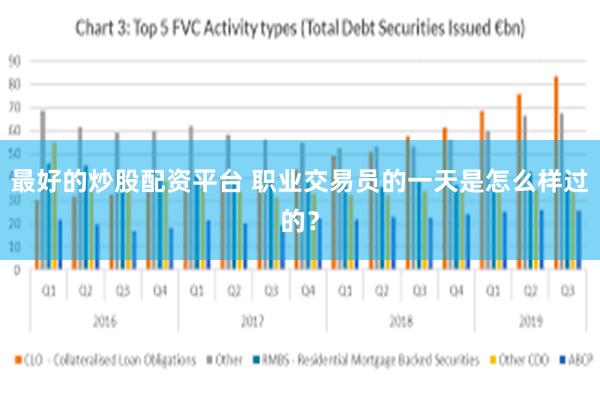 最好的炒股配资平台 职业交易员的一天是怎么样过的？