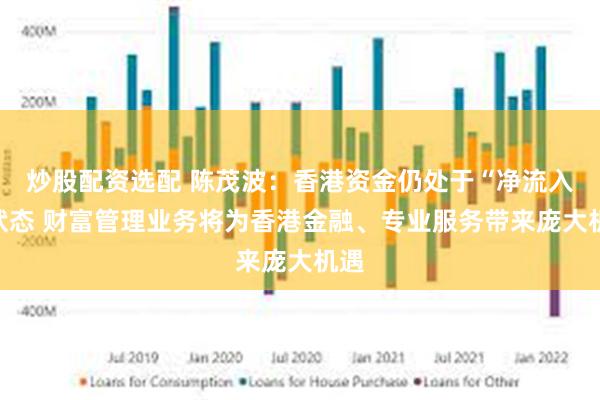 炒股配资选配 陈茂波：香港资金仍处于“净流入”状态 财富管理业务将为香港金融、专业服务带来庞大机遇