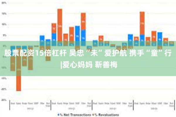 股票配资15倍杠杆 吴忠“未”爱护航 携手“童”行 |爱心妈妈 靳善梅