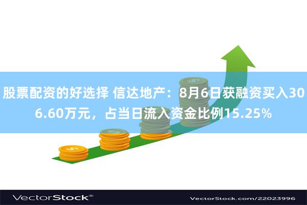 股票配资的好选择 信达地产：8月6日获融资买入306.60万元，占当日流入资金比例15.25%