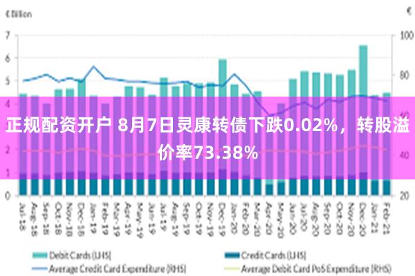 正规配资开户 8月7日灵康转债下跌0.02%，转股溢价率73.38%