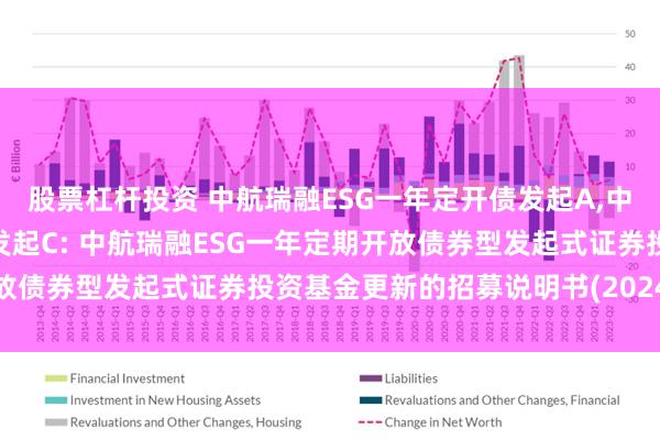 股票杠杆投资 中航瑞融ESG一年定开债发起A,中航瑞融ESG一年定开债发起C: 中航瑞融ESG一年定期开放债券型发起式证券投资基金更新的招募说明书(2024年第1号)