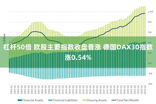 杠杆50倍 欧股主要指数收盘普涨 德国DAX30指数涨0.54%