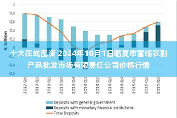 十大在线配资 2024年10月1日临夏市富临农副产品批发市场有限责任公司价格行情