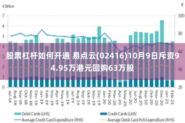 股票杠杆如何开通 易点云(02416)10月9日斥资94.95万港元回购63万股