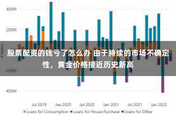 股票配资的钱亏了怎么办 由于持续的市场不确定性，黄金价格接近历史新高