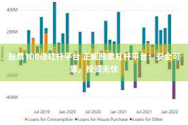 股票100倍杠杆平台 正规股票杠杆平台：安全可靠，投资无忧