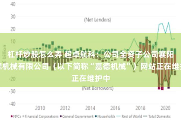 杠杆炒股怎么弄 超卓航科：公司全资子公司襄阳嘉德机械有限公司（以下简称“嘉德机械”）网站正在维护中