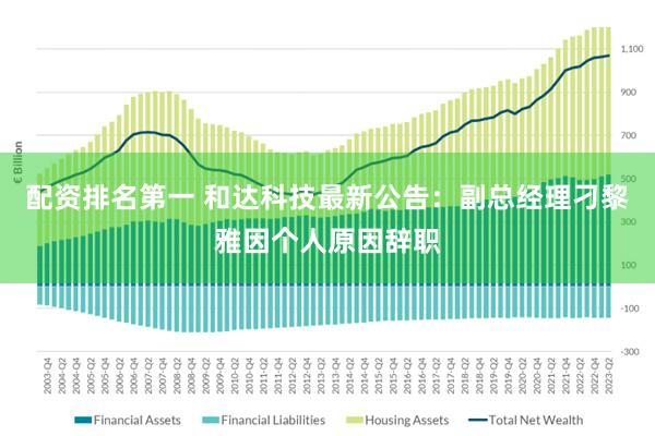 配资排名第一 和达科技最新公告：副总经理刁黎雅因个人原因辞职