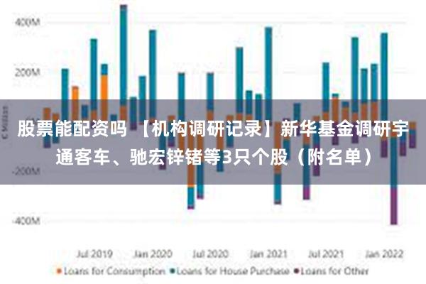 股票能配资吗 【机构调研记录】新华基金调研宇通客车、驰宏锌锗等3只个股（附名单）