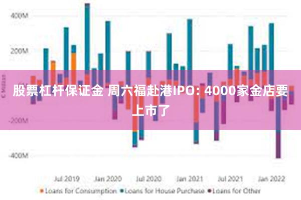 股票杠杆保证金 周六福赴港IPO: 4000家金店要上市了